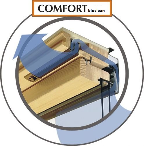 Velux Comfort BioClean műanyag ablak